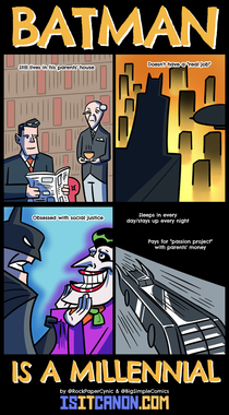 The Truth about Batman