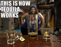 The truth about Tequila