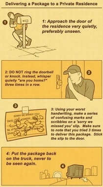 The UPS handbook