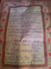 The Worlds Most s Christmas List