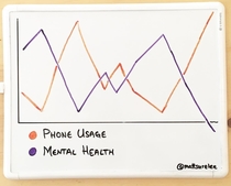 There might be a pattern here
