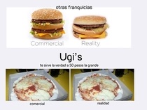 Theres a shitty pizza place in Argentina that recently began a marketing campaign praising how shitty and cheap they are