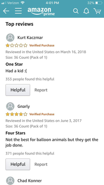 These condom product reviews