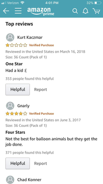These condom product reviews