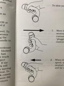 These forklift instructions