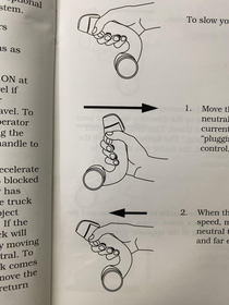 These forklift instructions