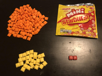 This distribution of flavors in my bag of candy 