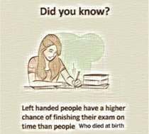 This fact actually surprised me