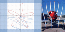 This GIF illustrates why your phone camera takes weird photos of spinning propellers