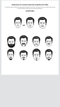 This guide to OSHA approved facial hair while wearing a respirator looks like a style guide for Ron Swanson