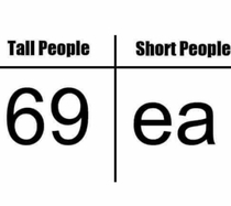 This is how it should be done
