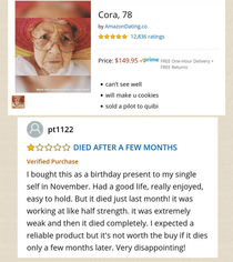 This product review from Amazondating