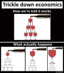 TICKLE DOWN ECONOMICS OMG