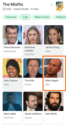 TIL that if you google the cast of The Misfits  instead of Mike D Angelo Thai pop artist who plays Wick in the movie google shows you Mike Angelo who is a pornstar