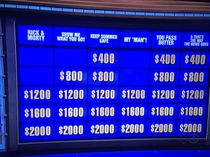 Tonights categories in Double Jeopardy