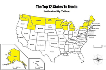 Top  US states