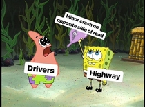 Traffic for this