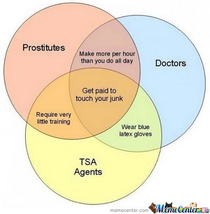 TSA vs Prostitutes vs Doctors