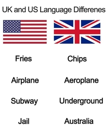 Types of English