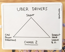 Uber drivers