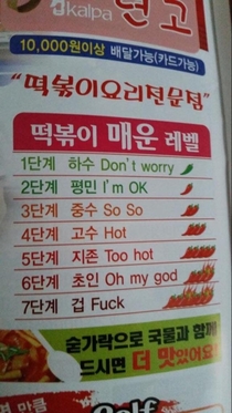 Umm nice spiciness scale