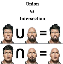 Union vs Intersection