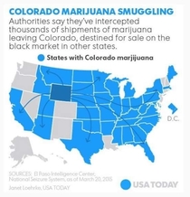 USA Today doesnt know where Colorado is
