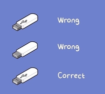 USBs in a nutshell