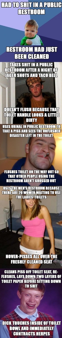 Using public restrooms