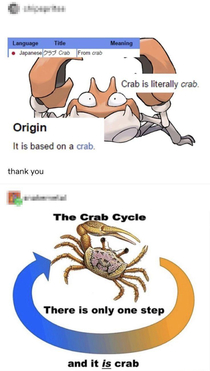 Wait  it was always crab