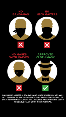 Wake Forest Universitys acceptable mask flyer