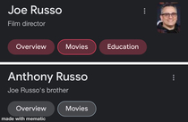 Wanted to see what the Russo brothers looked like the disrespect is astonishing