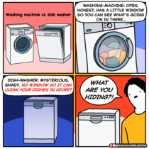 Washing-Machine vs Dish-Washer