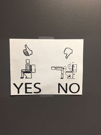 Washroom sign