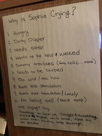 We are going to have a new born in my home soon and I made a list of all the reasons why the baby is crying and how to make her stop Posted it in my bedroom so I can reference late at night