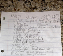 We found my brothers old Christmas list He still hasnt gotten 