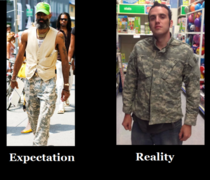 Wearing Army Surplus