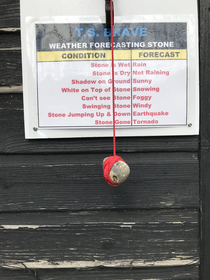 Weather Forecasting Stone