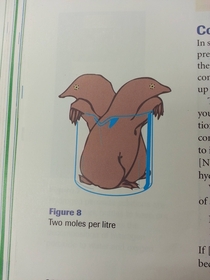 Well played chemistry textbook