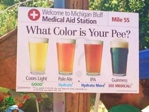 What color is your pee
