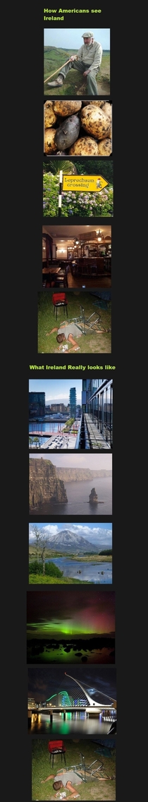 What I Learned After Traveling to Ireland This Year