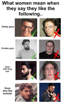 What women actually mean