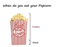 When do you eat your Popcorn