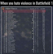 When you hate violence in Battlefield 