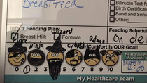 While waiting on the arrival of our second child I decided to improve on the hospitals pain scale