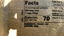 Who knew what eggs contain
