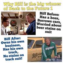 Why Biff is the big Winner of Back to the Future 