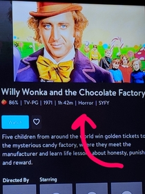 Willy Wonka bout right