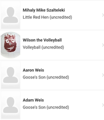 Wilson the Volleyball shows on the TOP GUN Cast IMDB