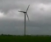 Wind Turbine  Too Much Wind  No Wind Turbine